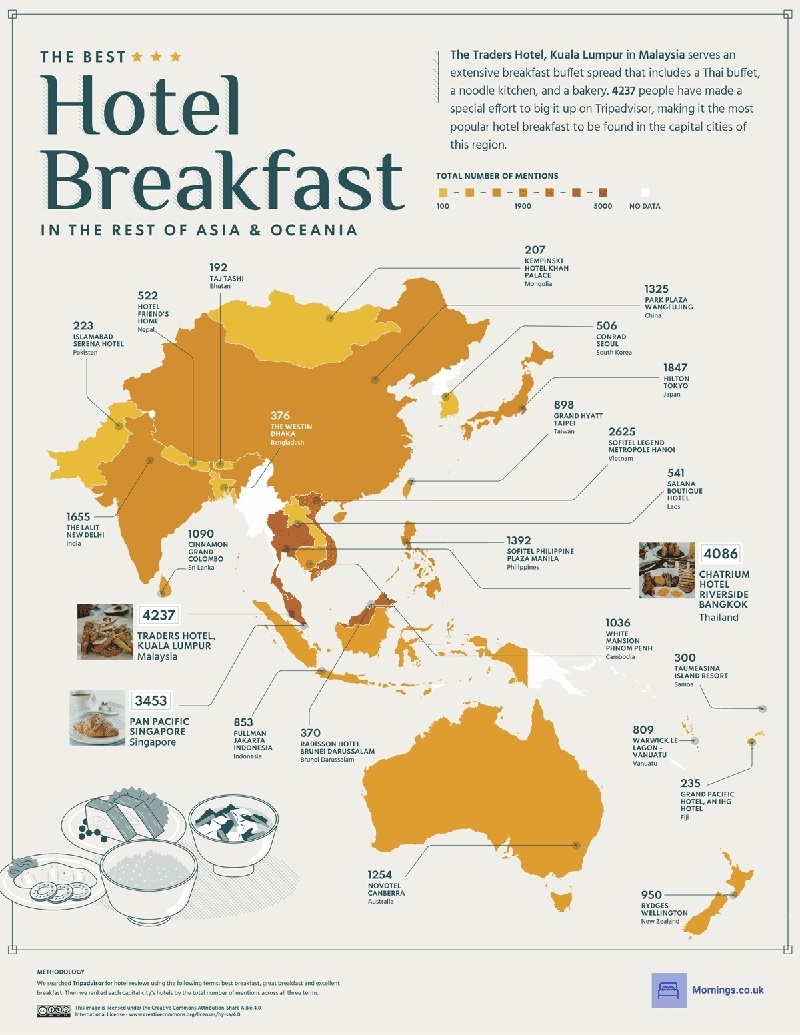 Khách sạn Việt Nam trong top khách sạn có bữa sáng ngon nhất thế giới